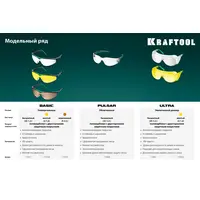Защитные очки KRAFTOOL Basic открытого типа, коричневые, 110319