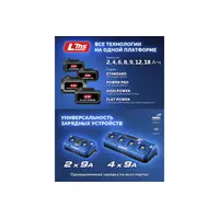 Бесщеточная ударная дрель-шуруповерт ЗУБР Профессионал, 2 АКБ LMS (4 Ач), в кейсе, 20 В, 70 Н·м, DBS-70-42