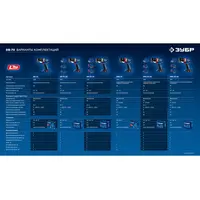 Бесщеточная ударная дрель-шуруповерт ЗУБР Профессионал, без АКБ (LMS), в коробке, 20 В, 70 Н·м, DBS-70