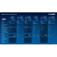 Бесщеточная ударная дрель-шуруповерт ЗУБР Профессионал, 2 АКБ LMS (2 Ач), в кейсе, 20 В, 70 Н·м, DBS-70-22