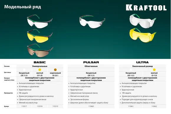 Защитные очки KRAFTOOL Basic открытого типа, коричневые, 110319