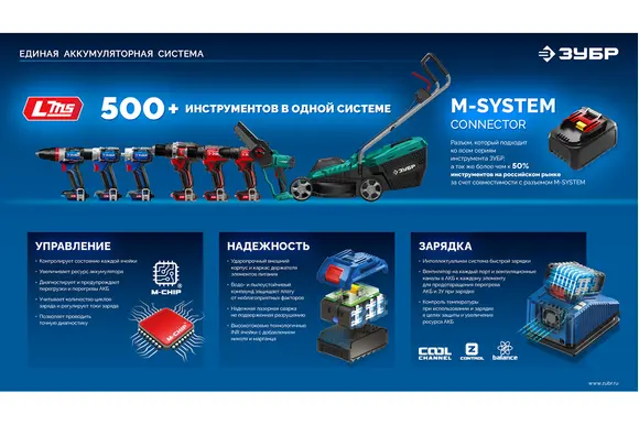 Бесщеточная ударная дрель-шуруповерт ЗУБР Профессионал, 2 АКБ LMS (4 Ач), в кейсе, 20 В, 70 Н·м, DBS-70-42