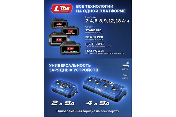 Бесщеточная ударная дрель-шуруповерт ЗУБР Профессионал, без АКБ (LMS), в коробке, 20 В, 70 Н·м, DBS-70