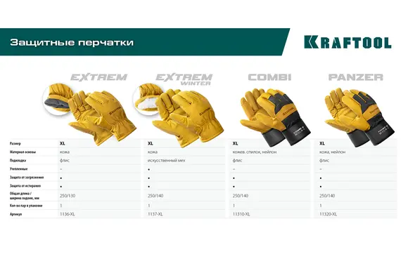 Комбинированные кожаные перчатки KRAFTOOL Panzer, защита от мех. воздействий, размер 10 (XL), 11320-XL
