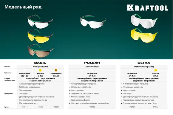Панорамные защитные очки KRAFTOOL Pulsar открытого типа, увеличенная линза, 110460