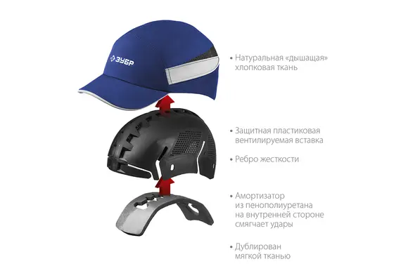 Защитная каскетка ЗУБР Бином, ударопрочный корпус, цвет синий, размер 54-59 см, 11095